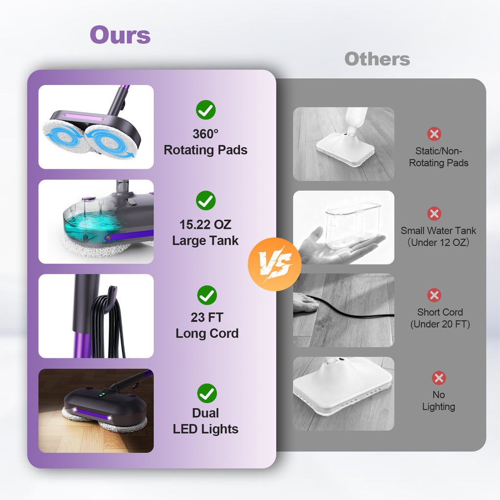 Vperac F6 Scrubbing Steam Mop with Rotating Pads, Lightweight Spin Steam Mop for Home, 23FT Cord, LED Headlights, Self-Standing & Washable Pads, Mop for Hard Floor/Laminate/Marble
