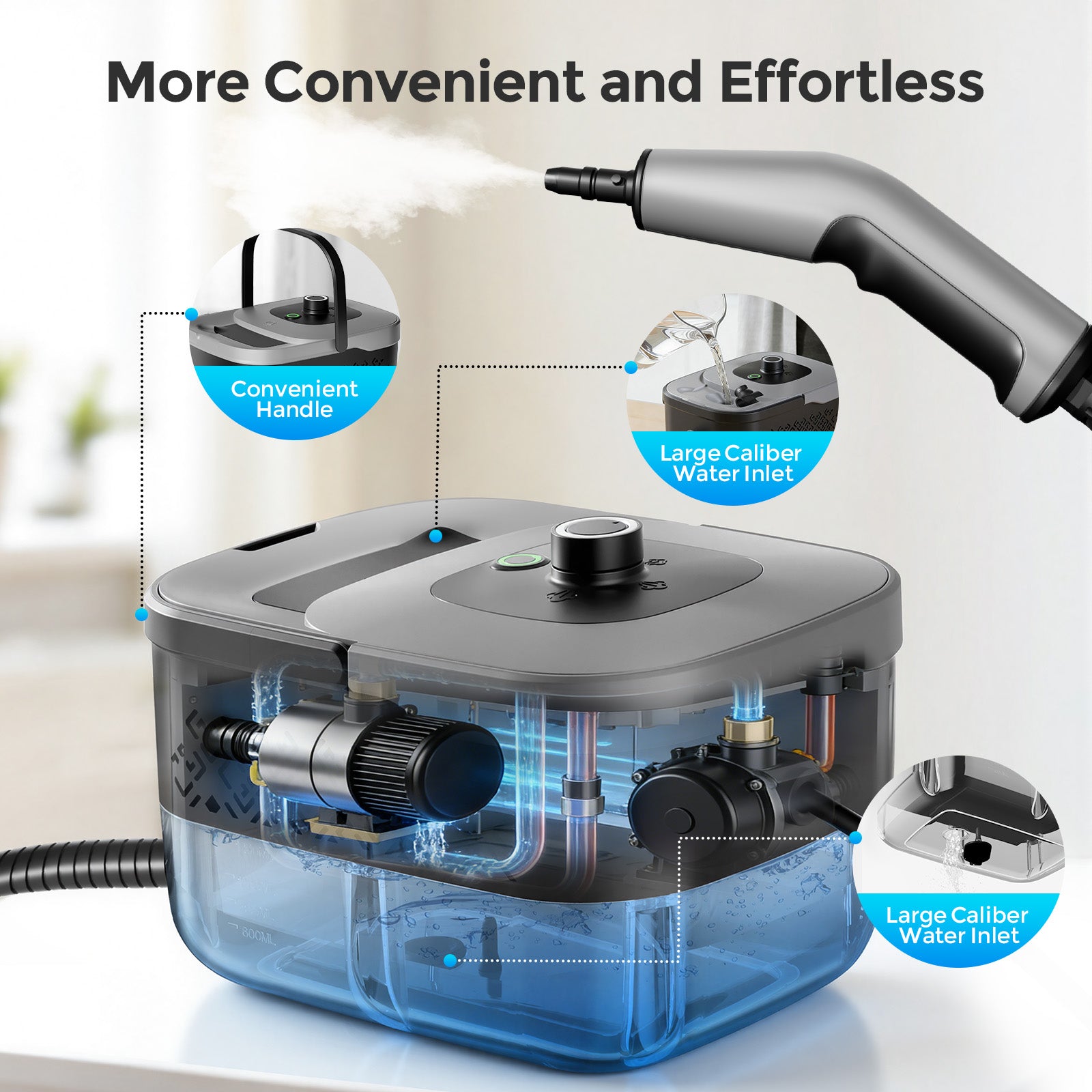 Vperac 7 in 1 Portable Steam Cleaner for Home with 1800W High Pressure, 15s Quick Heat-Up, 1600ML Large Tank, Handheld Steam Cleaner for Kitchen Upholstery, Tile, Car, Bathroom, Grout, Floor